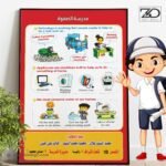 technology anything that people create to help us do a task such as