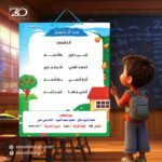 تصميم لوحة مدرسية - نشيد انا انسان